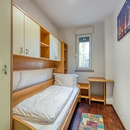 Ad Maiora With Shared Pool Rabac