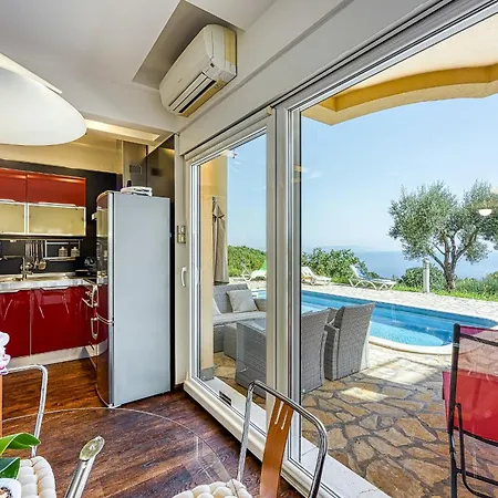 Ad Maiora With Shared Pool *